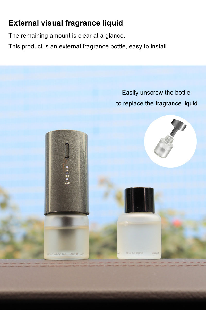 Автомобильный выход, зажимы дл – обзор и цена Home Fragrance Best